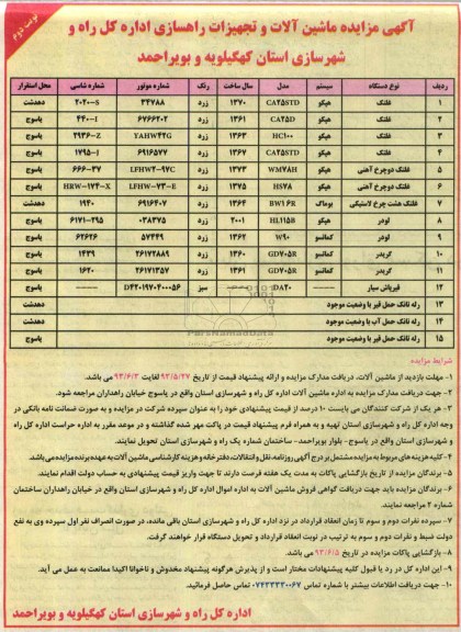 آگهی مزایده , مزایده غلتک