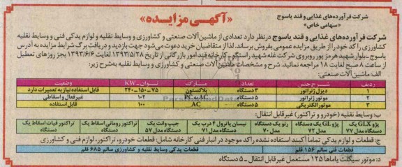 مزایده , مزایده تعدادی از ماشین آلات صنعتی و کشاورزی
