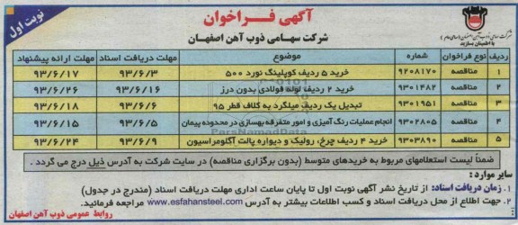 آگهی فراخوان, مناقصه خرید 5 ردیف کوپلینگ نورد 500 و ...