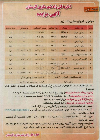 آگهی مزایده, مزایده فروش ماشین آلات