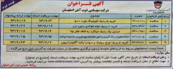 آگهی فراخوان, مناقصه خرید 5 ردیف کوپلینگ نورد 500 و ...