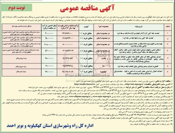 آگهی مناقصه عمومی, مناقصه خط کشی گرم آزادراهها و بزرگراه ها 