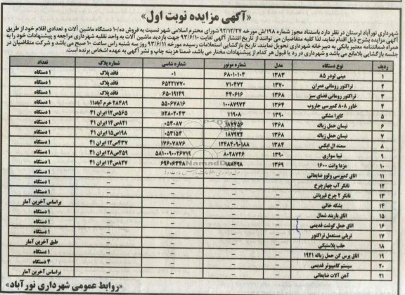 آگهی مزایده, مزایده فروش فروش ده دستگاه ماشین آلات و تعدادی اقلام