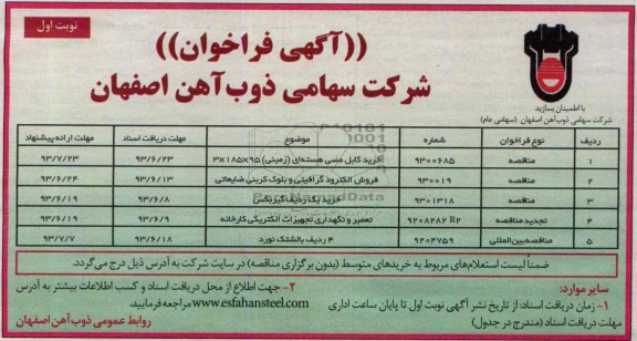 آگهی مزایده فراخوان , فراخوان خرید کابل مسی هسته ای