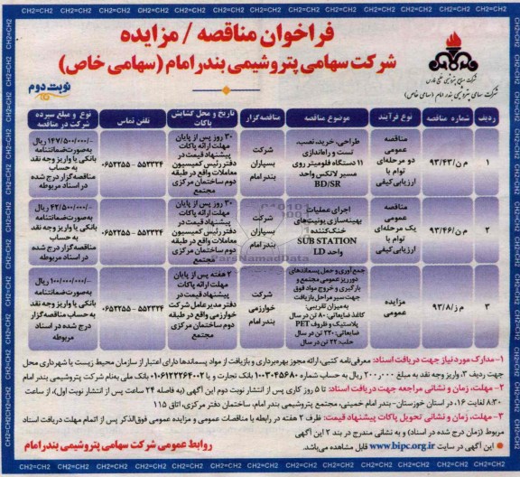 فراخوان مناقصه/مزایده , مناقصه طراحی، خرید، نصب، تست و راه اندازی 11 دستگاه فلومیتر 