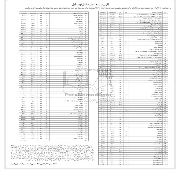 آگهی مزایده اموال منقول, مزایده  دوربین نقشه برداری نیرو استارتر شارژر
