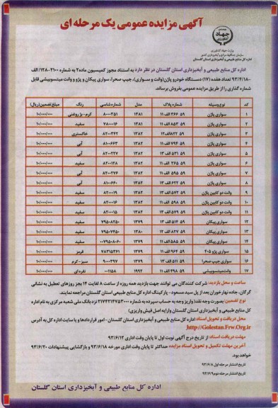 مزایده عمومی یک مرحله ای , مزایده عمومی یک مرحله ای تعداد هفده 17 دستگاه خودرو پاژن (وانت و سواری) ، جیپ صحرا ، سواری پیکان و پژو وانت میتسوبیشی قابل شماره گذاری