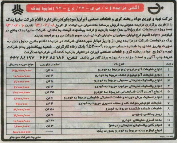 آگهی مزایده,مزایده  ضایعات آلومینیوم و ...