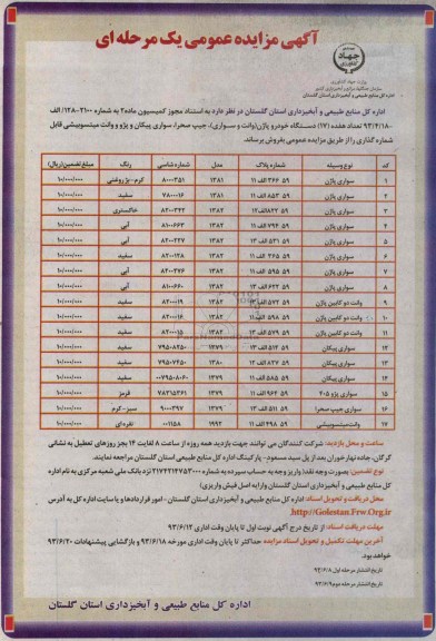 مزایده عمومی یک مرحله ای , مزایده عمومی یک مرحله ای تعداد هفده 17 دستگاه خودرو پاژن (وانت و سواری) ، جیپ صحرا ، سواری پیکان و پژو وانت میتسوبیشی قابل شماره گذاری