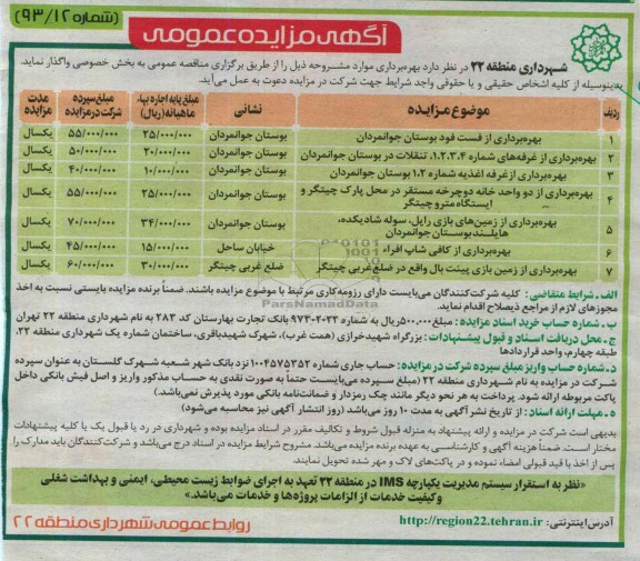 مزایده عمومی , مزایده عمومی بهره برداری از فست فود