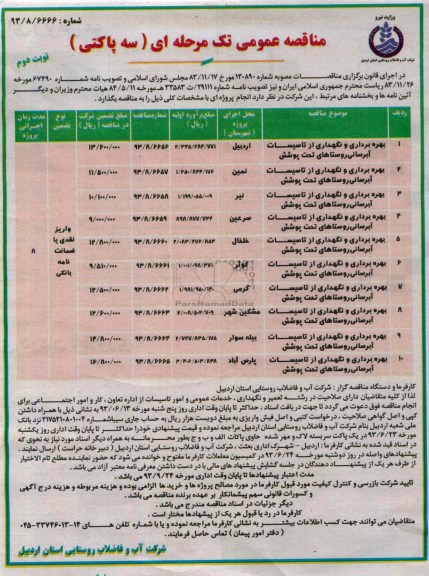 مناقصه عمومی تک مرحله ای سه پاکتی, مناقصه بهره برداری و نگهداری از تاسیسات 
