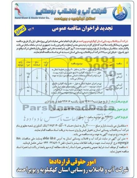 تجدید فراخوان مناقصه عمومی , مناقصه شبکه توزیع 