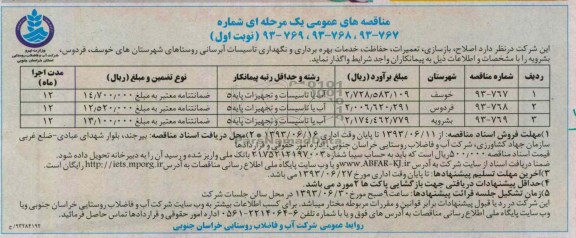 مناقصه های عمومی یک مرحله ای , مناقصه اصلاح ، بازسازی ، تعمیرات ، حفاظت ، خدمات بهره برداری و نگهداری تاسیسات آبرسانی 