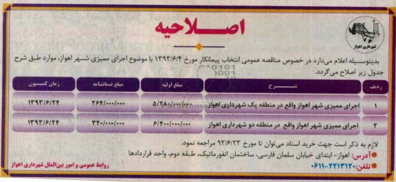 اصلاحیه, مناقصه اجرای ممیزی شهر 