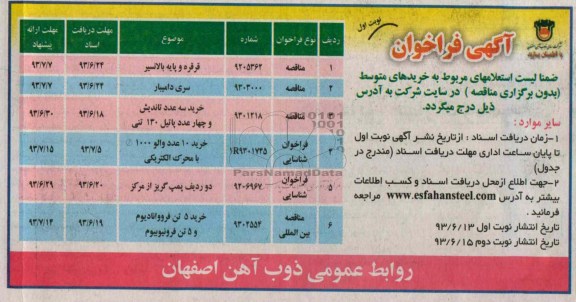 آگهی فراخوان, مناقصه قرقره و پایه بالانسیر  