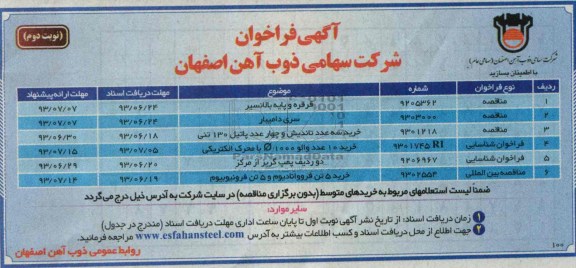 آگهی فراخوان, مناقصه قرقره و پایه بالانسیر  