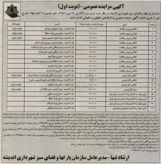 مزایده عمومی , مزایده عمومی کانکس فروش تنقلات 