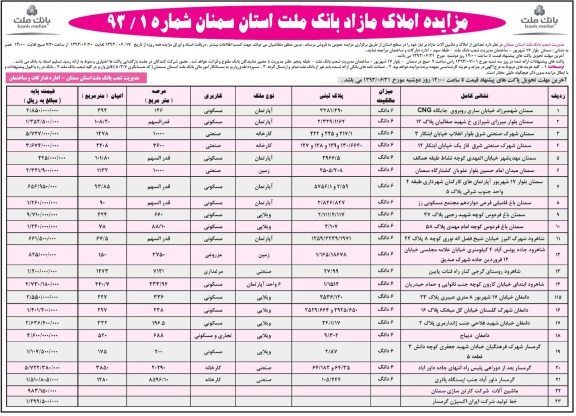 مزایده , مزایده ماشین آلات مازاد