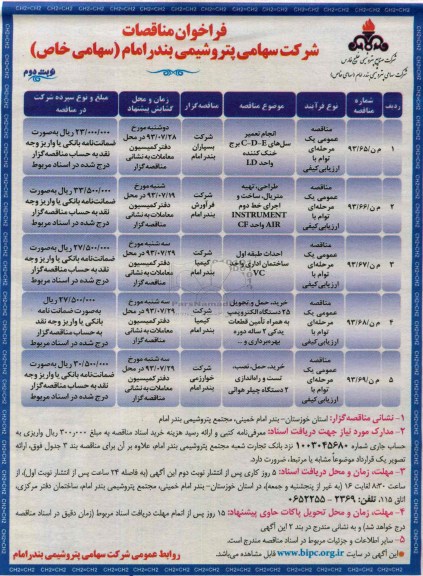 فراخوان مناقصات,مناقصه انجام تعمیر سل های C-D-E برج خنک کننده واحد LD و ... 