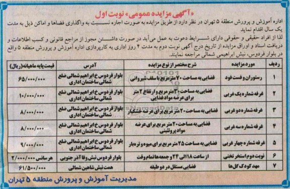 آگهی مزایده عمومی, مزایده رستوران و فست فود