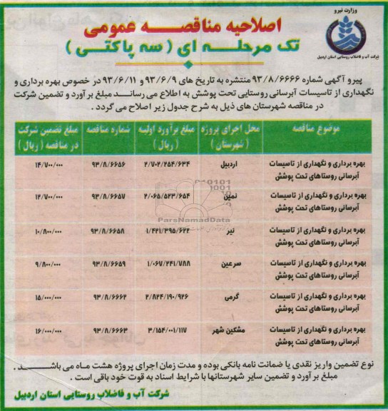 اصلاحیه , مناقصه بهره برداری و نگهداری از تاسیسات آبرسانی 