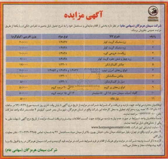 مزایده , مزایده فروش بخشی از اقلام ضایعاتی و مستعمل
