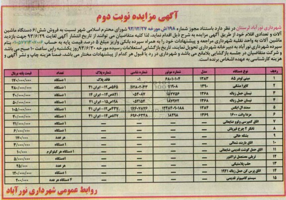 آگهی مزایده, مزایده فروش فروش 6 دستگاه ماشین آلات و تعدادی اقلام