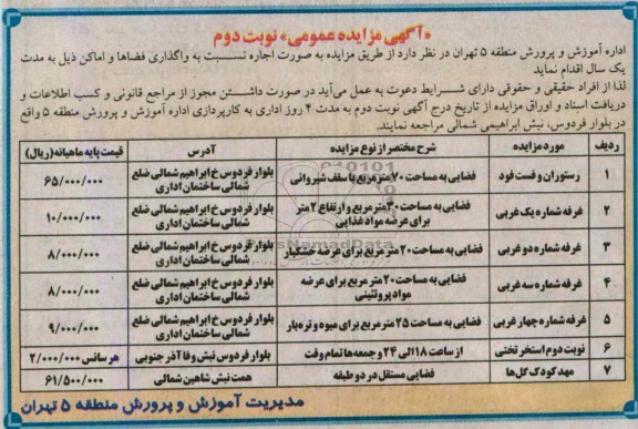 آگهی مزایده عمومی, مزایده رستوران و فست فود