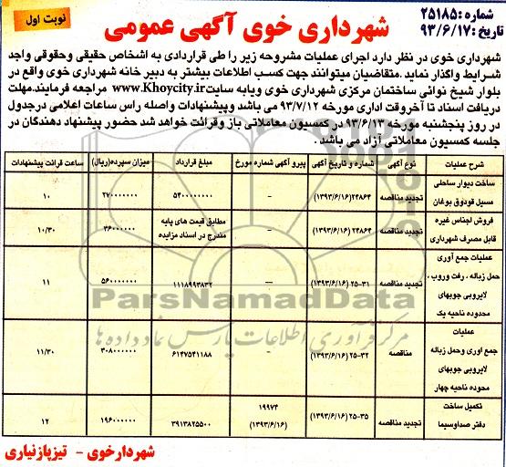 آگهی مناقصه , مناقصه ساخت دیوار ساحلی 