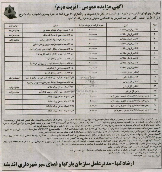 مزایده عمومی , مزایده عمومی کانکس فروش تنقلات 
