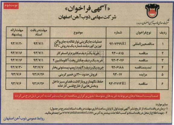 آگهی فراخوان, مزایده فروش حدود 300 تن خمیر کربنی