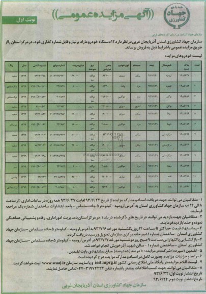 آگهی مزایده عمومی, مزایده 12 دستگاه خودرو مازاد