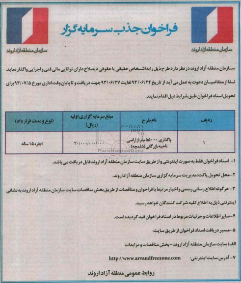 فراخوان جذب سرمایه گذار, مناقصه واگذاری 55000 متر از اراضی ناحیه بازرگانی