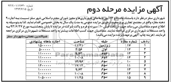 آگهی مزایده, مزایده واگذاری 9 دهنه مغازه