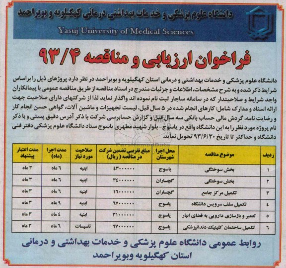 فراخوان ارزیابی و مناقصه , مناقصه بخش سوختگی