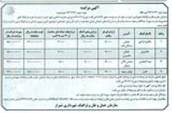 مزایده , مزایده اجاره پارکینگ
