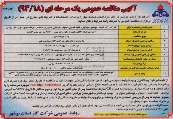 آگهی مناقصه عمومی یک مرحله ای,مناقصه اجرای شبکه گازرسانی