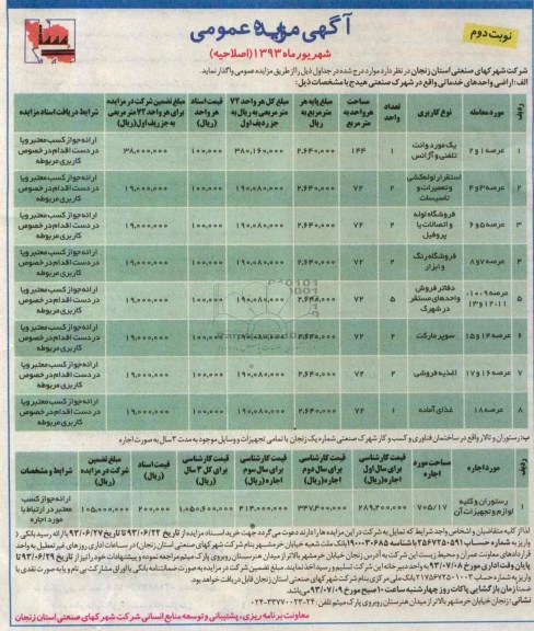 آگهی مزایده عمومی, مزایده یک مورد وانت تلفنی و آژانس