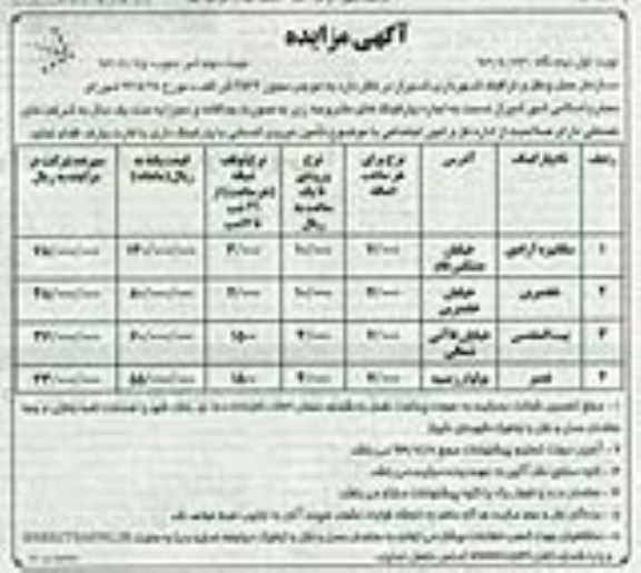 مزایده , مزایده اجاره پارکینگ