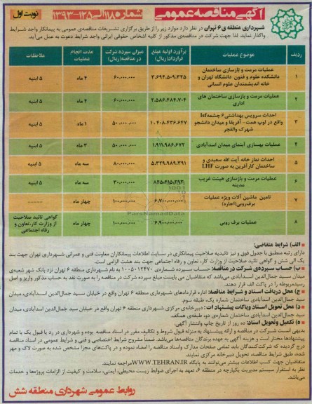 آگهی مناقصه عمومی, مناقصه عملیات مرمت و بازسازی ساختمان