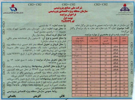 فراخوان مزایده,مزایده اجاره 16 باب مغازه