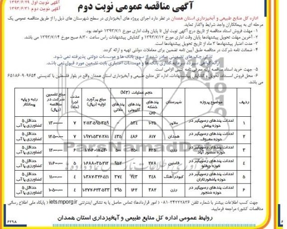 مناقصه عمومی , مناقصه عمومی اجرای پروژه های آبخیزداری ، احداث بندهای رسوبگیر