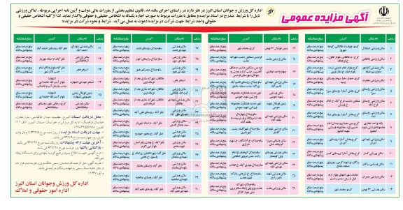 مزایده , مزایده اماکن ورزشی