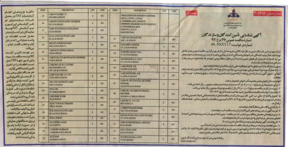 آگهی شناسایی تامین کنندگان و سازندگان, مناقصه PARALIEREDUNDANTE200 ESYSTEM