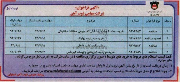 آگهی فراخوان,مناقصه  خرید 200.000 جفت دستکش کف پرمی حفاظت مکانیکی 