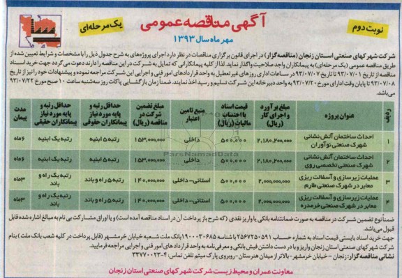 اگهی مناقصه عمومی یک مرحله ای , مناقصه احداث ساختمان آتش نشانی 