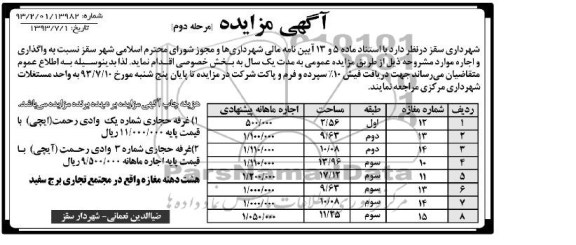 مزایده , مزایده واگذاری دو باب غرفه حجاری