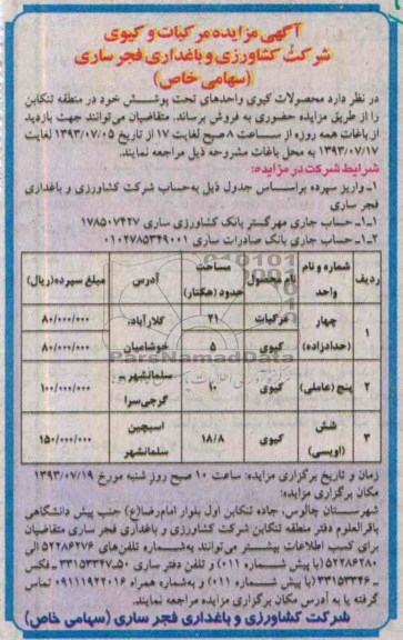 آگهی مزایده,مزایده مرکبات وکیوی