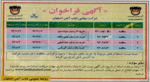 آگهی فراخوان, مناقصه خرید 13 ردیف مواد نسوز