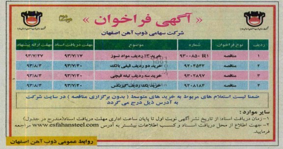 آگهی فراخوان, مناقصه خرید 13 ردیف مواد نسوز